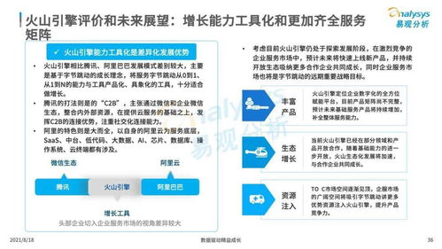 數字化浪潮下的藍海 數字內容制作服務如何重塑企業服務市場