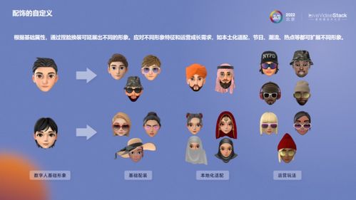 快速落地基于AIGC數字人的數字化內容制作服務