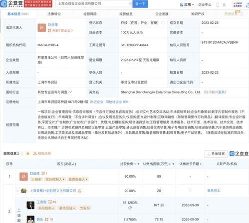 數字化時代內容服務的新動能 數字內容制作服務的演變與未來